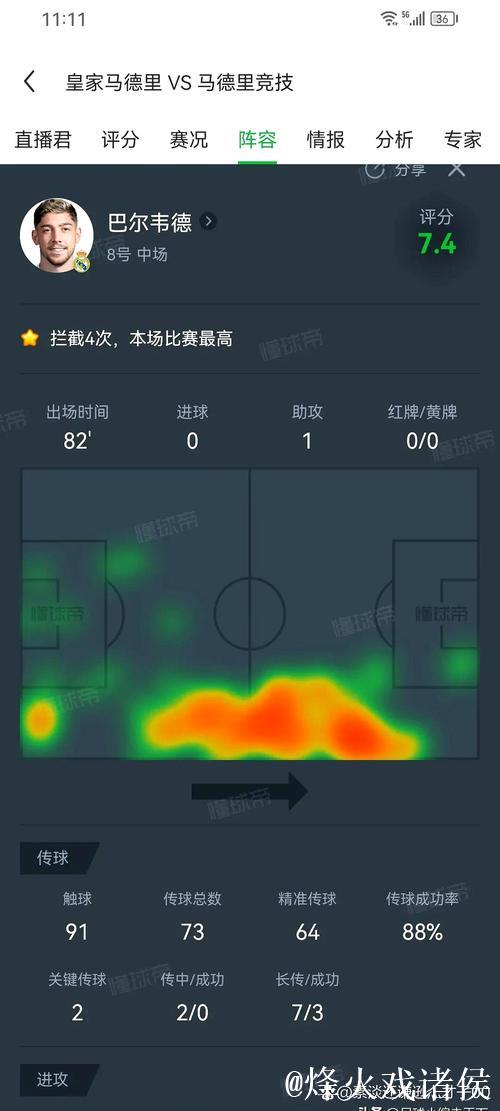 赫拉德-马丁：领先皇马7分？我们专注于自己，但分差越大越好