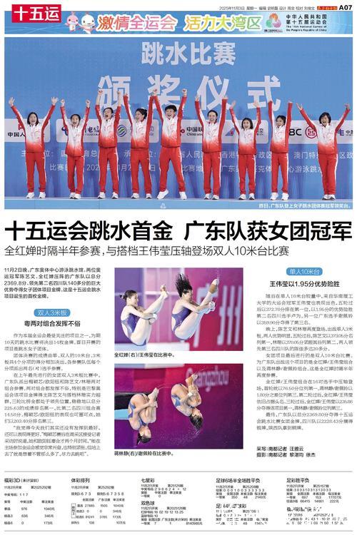 十五运会跳水首金诞生!广东队夺女子团体冠军 十五运会跳水首金诞生!广东队夺女子团体冠军
