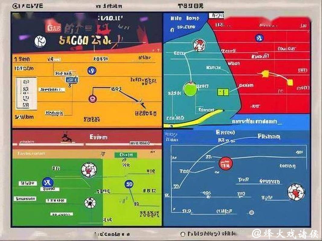 世界杯直播过程中球员表现分析