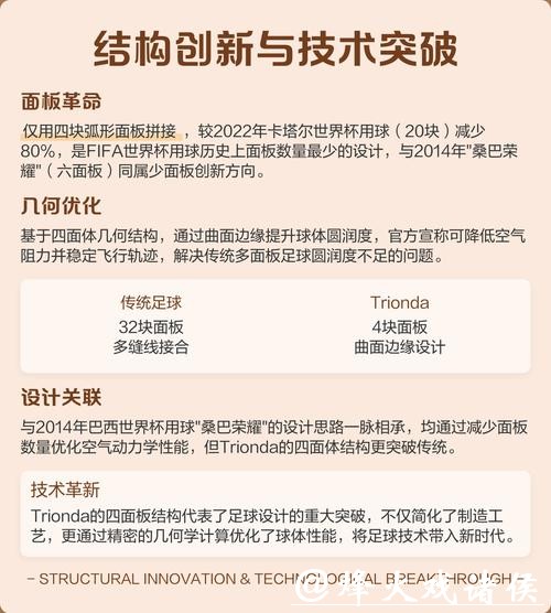 深度解析2026世界杯下注的盈利诀窍