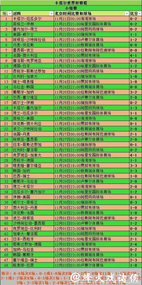 全球球迷热议2026世界杯外围赛看点汇总