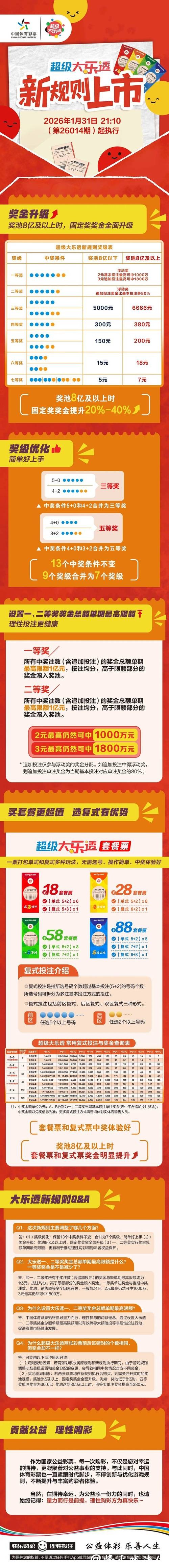 2026世界杯竞猜：投注建议与风险规避技巧