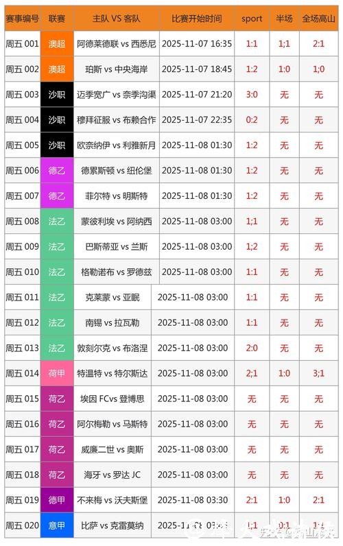 中国体育彩票2026世界杯：赛事大数据助力决策