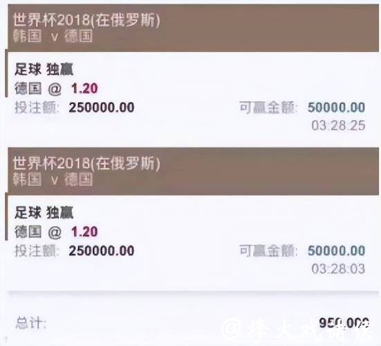 世界杯投注平台：最佳体验全新升级