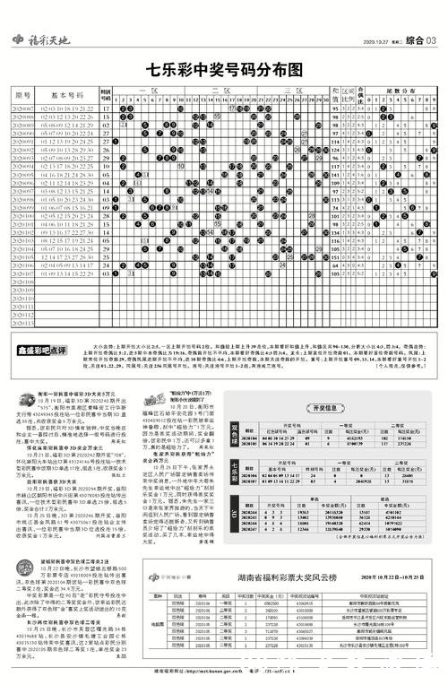 世界杯外围投注：掌握赔率分析技巧秘诀