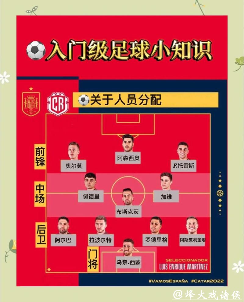世界杯买球快速入门详细指南