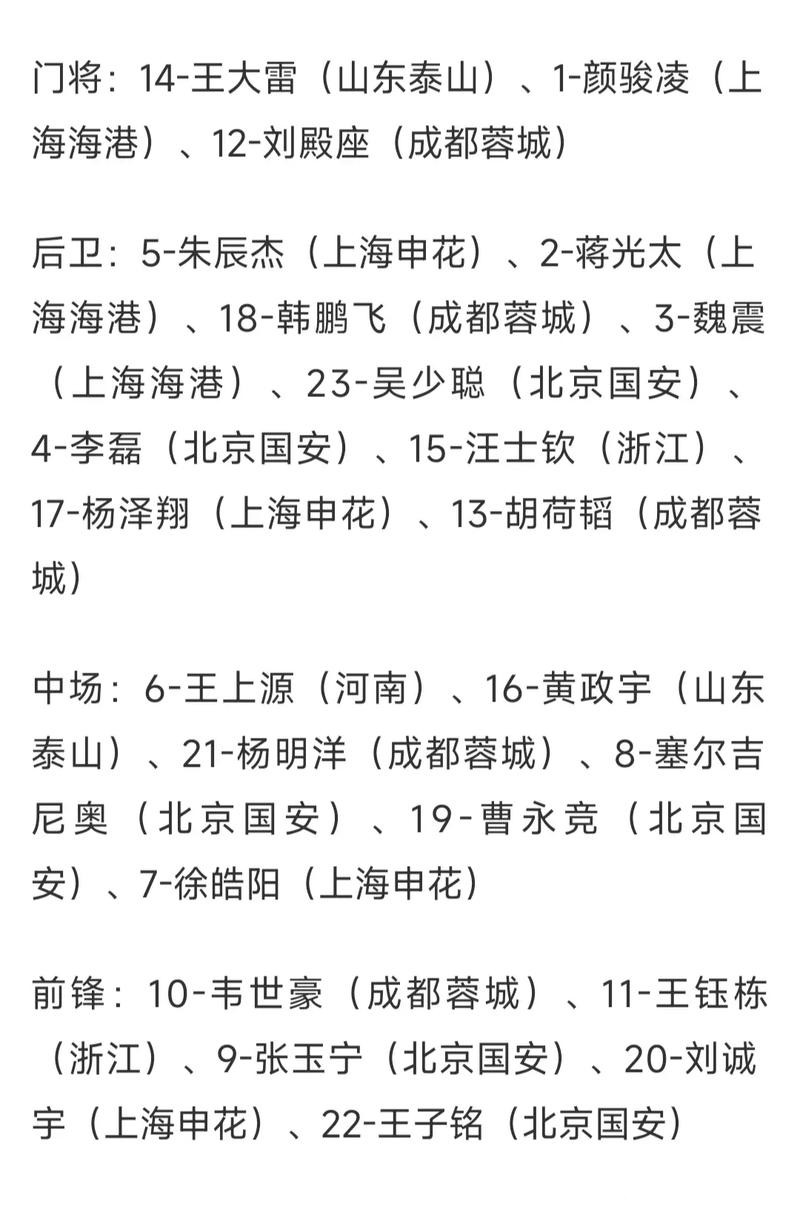 2026世界杯投注：实时赔率更新技巧与策略