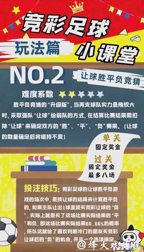 世界杯竞彩小白入门必看攻略 世界杯竞彩小白入门必看攻略